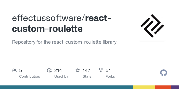 react-custom-roulette logo or screenshot